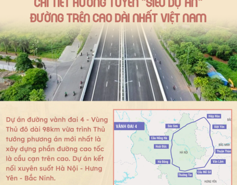 Lộ diện địa bàn "siêu dự án" đường trên cao dài nhất Việt Nam đi qua