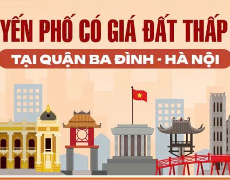 Những tuyến phố có giá đất thấp nhất quận Ba Đình theo bảng giá đất mới