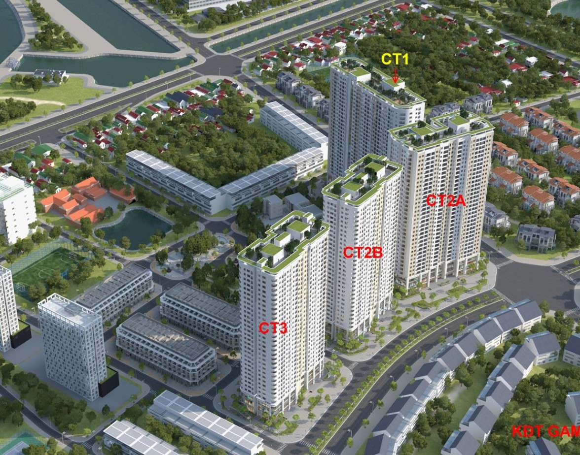 Dự Án Chung Cư Gelexia Riverside