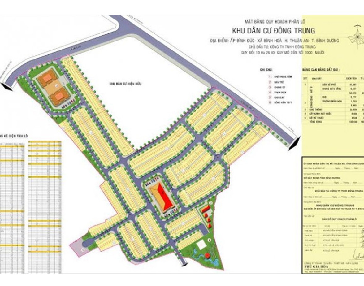 Dự án Khu dân cư Đông Trung