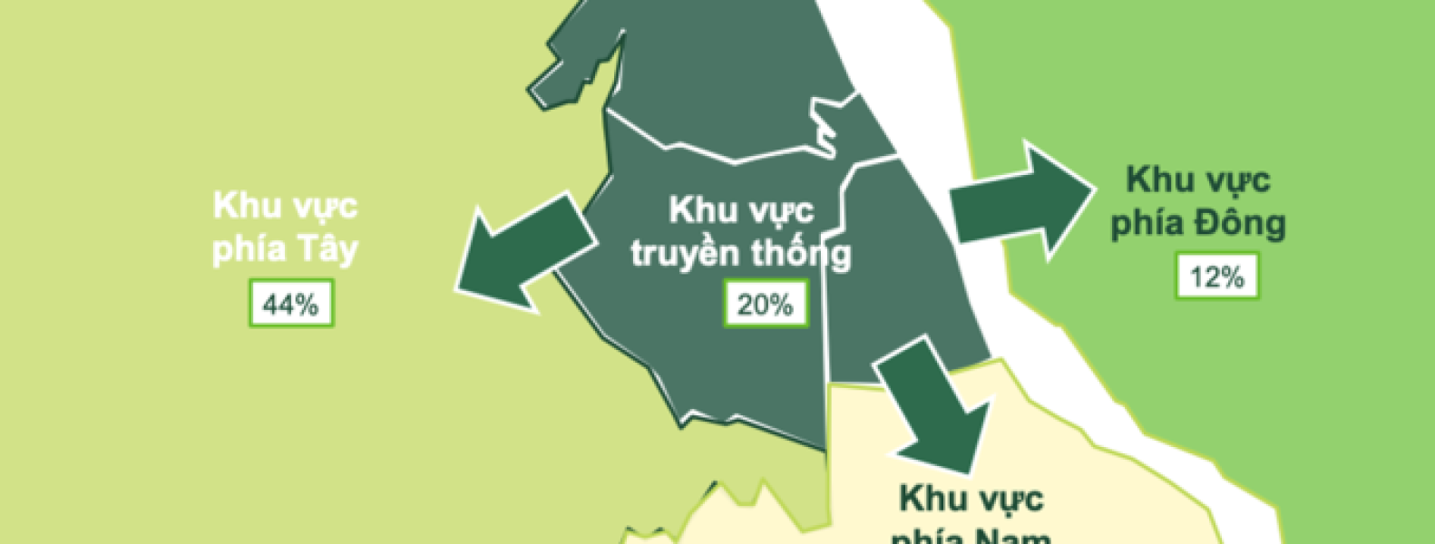 Thị trường căn hộ phía Tây Hà Nội nhiều triển vọng