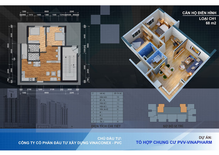 Thiết kế căn hộ CH1 – 68 m2
