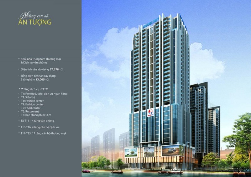 Dự Án Chung Cư Gold Tower