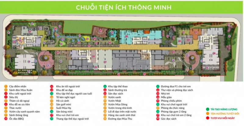 Tiện ích nội khu Dự án Chung Cư Seasons Avenue