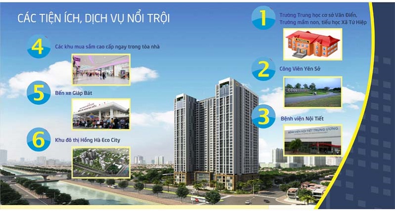 Các tiện ích tại dự án Tứ Hiệp Plaza