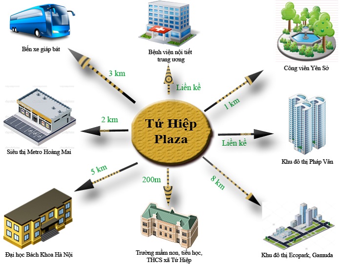 Liên kết vùng dự án Tứ Hiệp Plaza