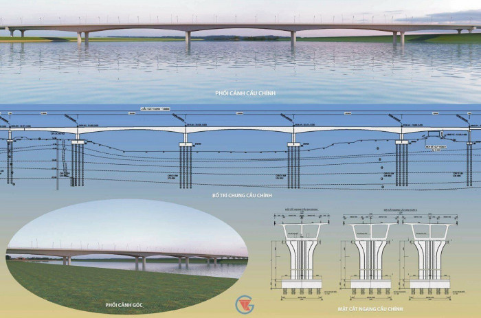 Cầu Hoài Thượng bắc qua sông Đuống ở Bắc Ninh là 1 trong 3 cây cầy trên tuyến đường Vành đai 4 được nâng chiều rộng thêm 7m so với phương án nghiên cứu trước đó.
