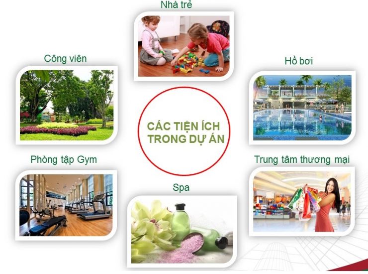  Chung cư C13 Bộ Quốc Phòng được trang bị đầy đủ các tiện ích