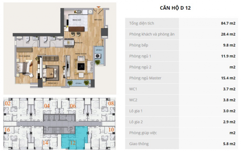 Thiết kế căn hộ D 12