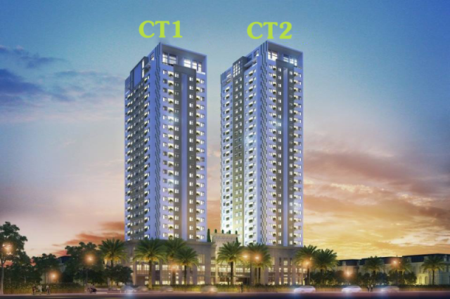 Tổng Quan Dự Án Chung Cư ICID Complex