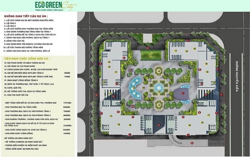 Những Tiện ích dự án Eco Green City mang lại cho cư dân