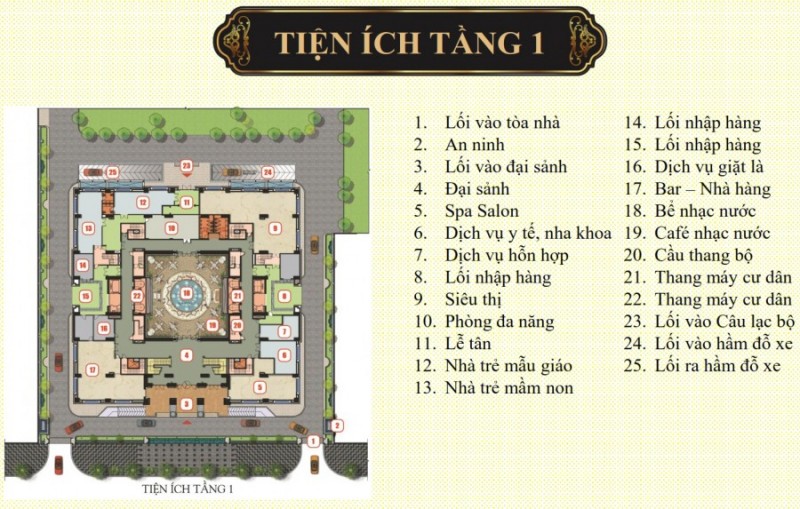 Hệ thống tiện ích nội khu