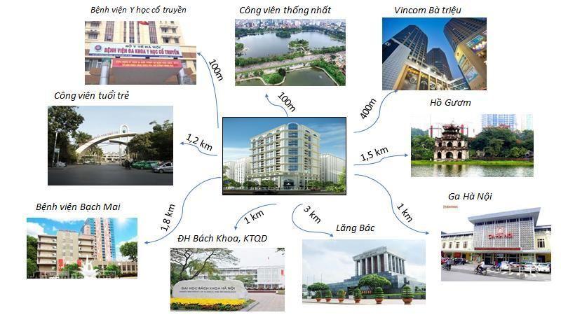 lien ket vung Vị trí Chung cư 55 Lê Đại Hành