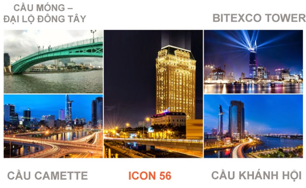 Liên kết vùng quanh dự án ICON 56 Bến Vân Đồn