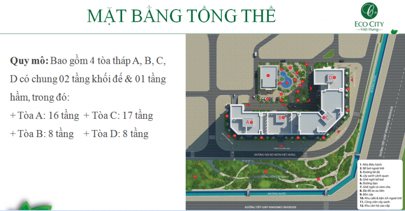 Mặt bằng tổng thể chung cư Eco City Long Biên