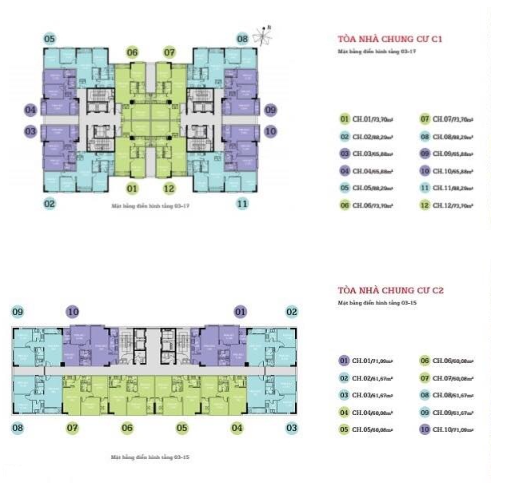 Mặt Bằng Chung cư C1 C2 Xuân Đỉnh