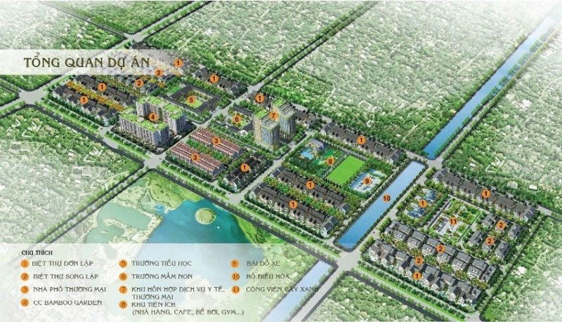 Tổng Quan Sunny Garden City ( Khu đô thị Ceo Quốc Oai) 