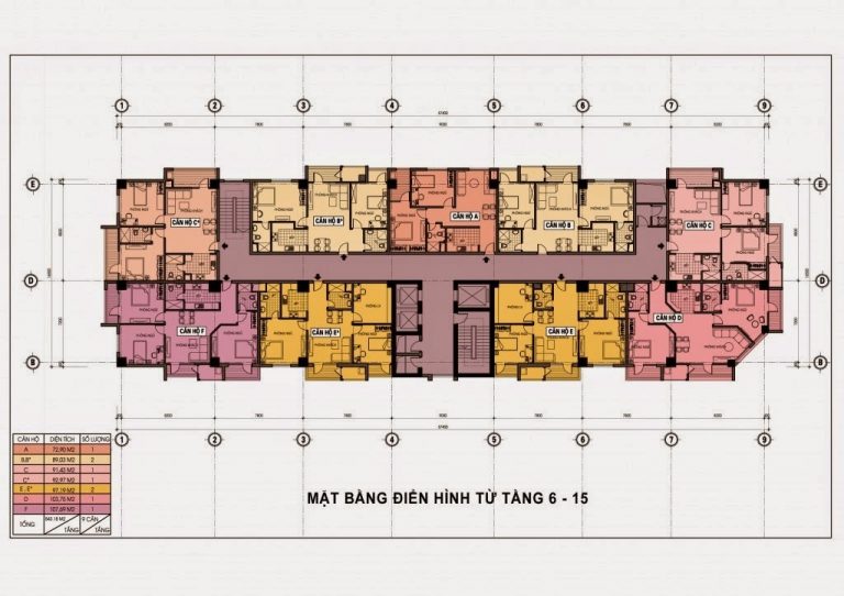 Mặt bằng điển hình tầng 6-15