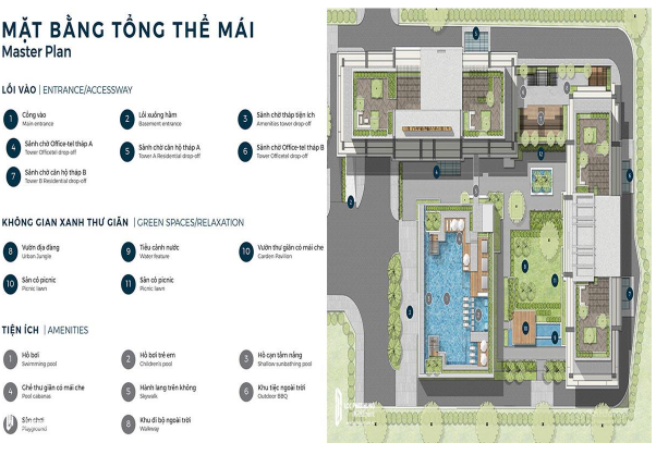 Sơ đồ  tiện ích tại dự án Lancaster Lincoln quận 4