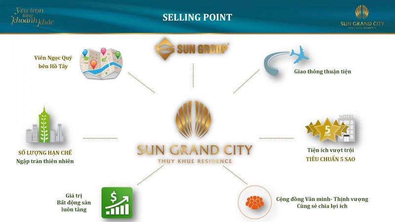 Kết nối khu vực và giao thông vô cùng thuận lợi từ Chung cư hạng sang Sun Grand City