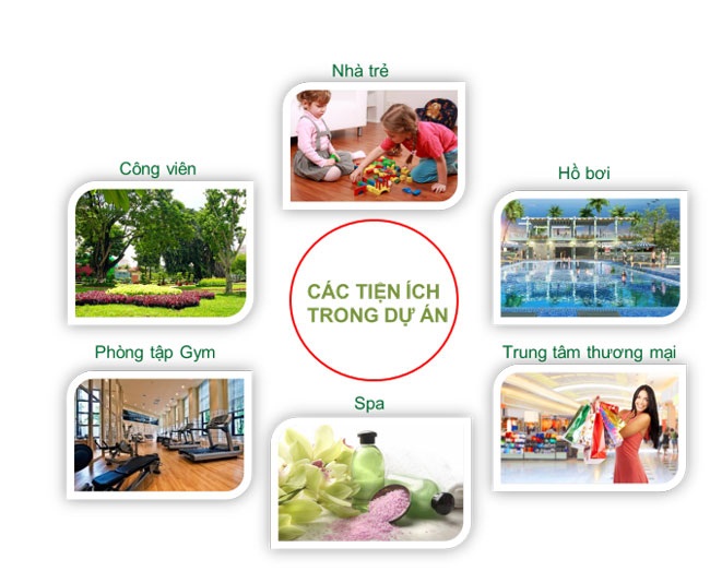 Tiện ích đẳng cấp tại dự án Saigon Mia