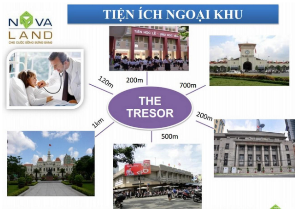 Tiện ích ngoại khu