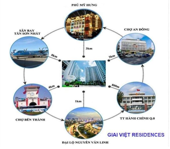 Tiện ích ngoại khu Chánh Hưng - Giai Việt