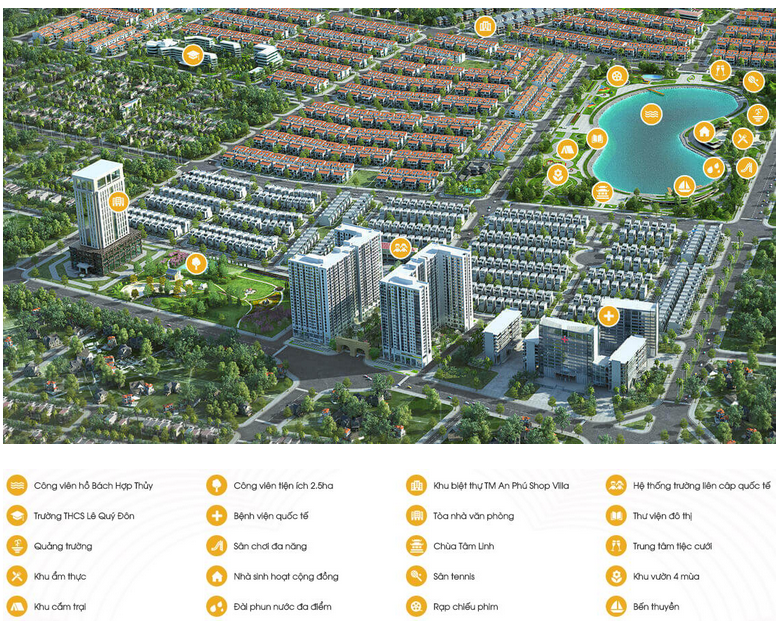 Tiện ích nội khu của dự án