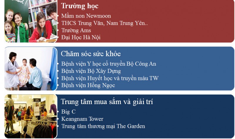 Tiện ích chung cư Mễ Trì Plaza 2