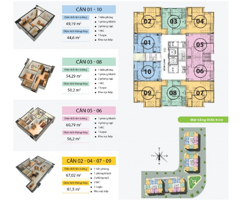 Mặt bằng thiết kế tầng điển hình