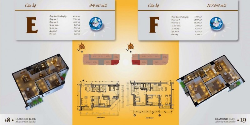 Thiết kế chi tiết từng căn hộ  