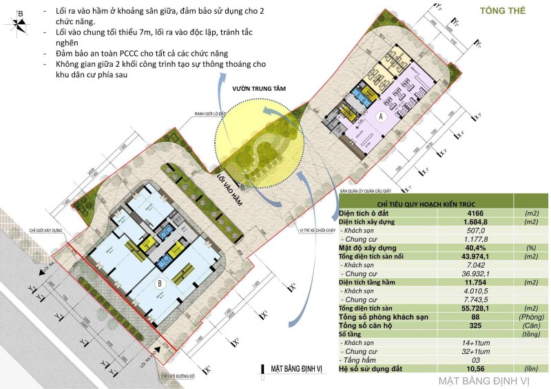 Mặt Bằng Căn Hộ Chung Cư Cầu Giấy Center Point