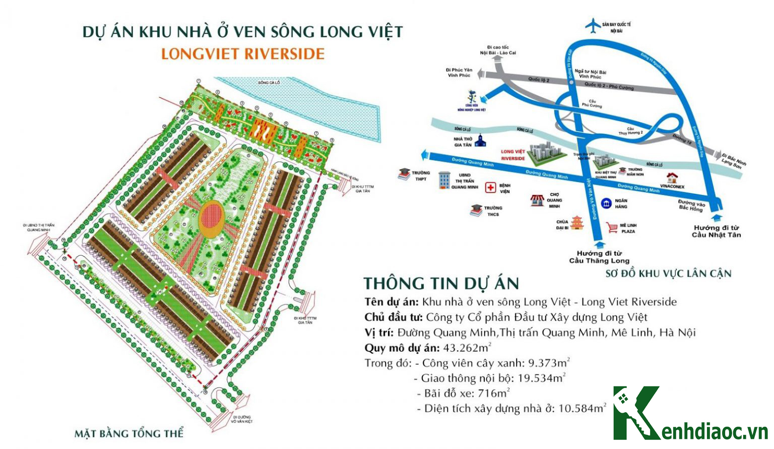kenhdiaoc.vn - Kênh Thông Tin Bất Động Sản Việt Nam