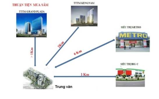 Dự Án Trung Văn - Hancic Và Những Tiện Ích