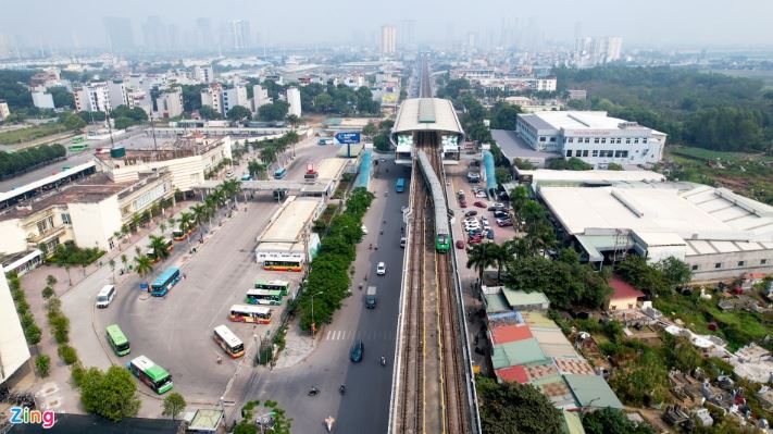 Vành đai hà nội