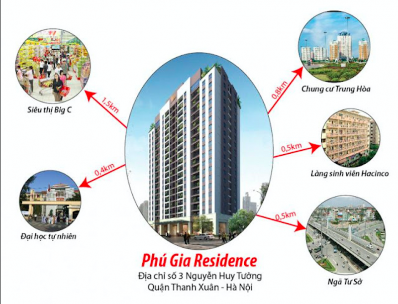 Vị trí Dự án Chung Cư Phú Gia Residence